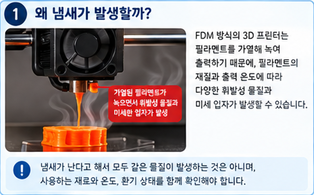FDM 3D 프린터는 필라멘트를 가열해 녹이는 과정에서 냄새나 미세한 입자가 발생할 수 있습니다.